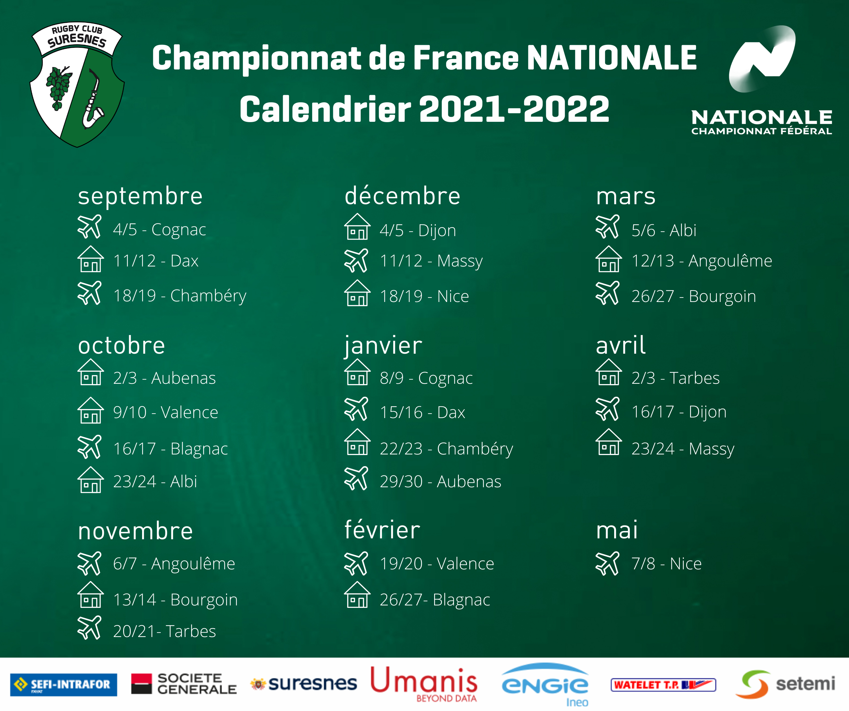 Calendrier RC Suresnes Hauts de Seine 2021-2022_ Championnat Nationale rugby