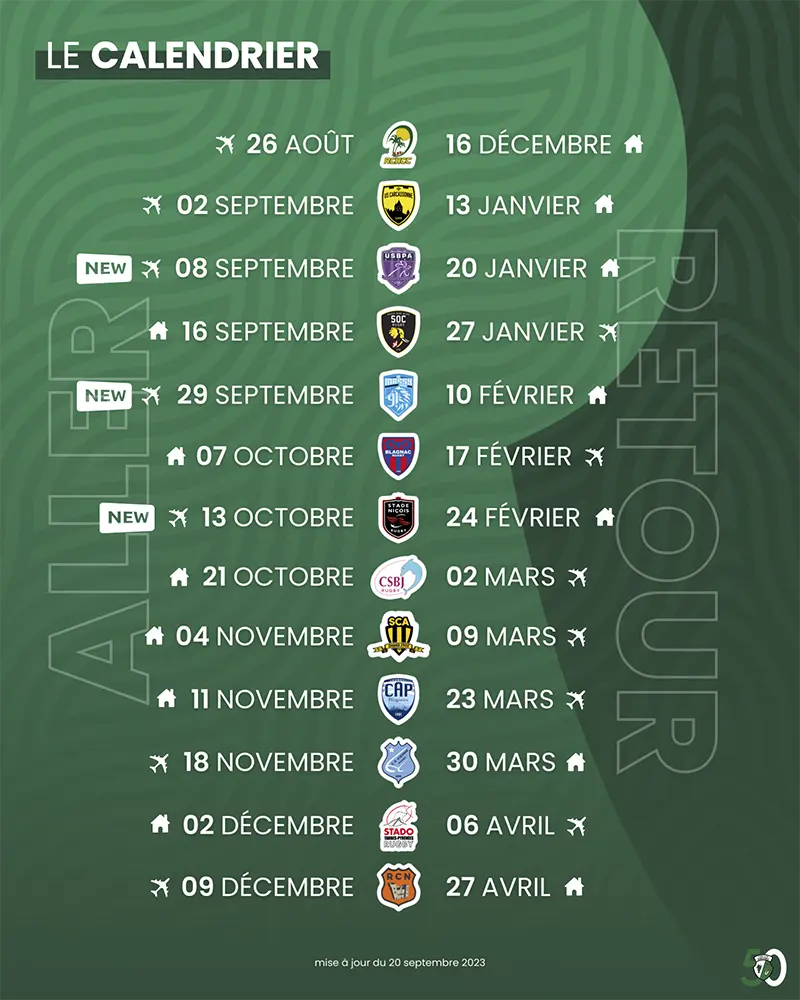 calendrier championnat de france de rugby Nationale Rugby Club Suresnes