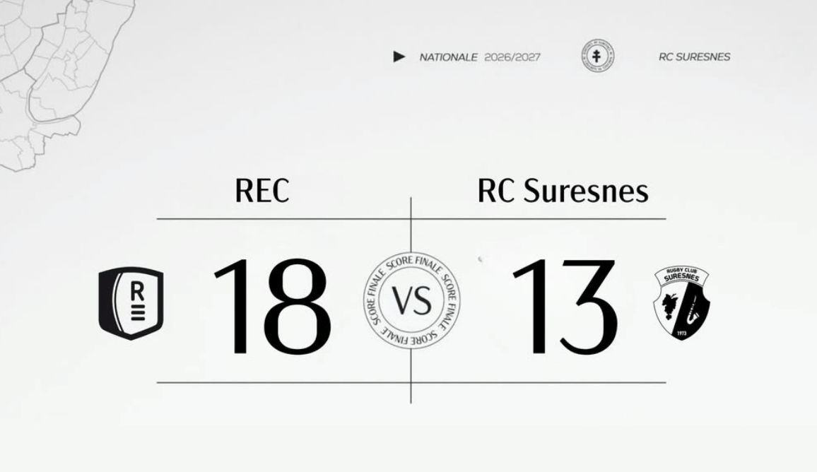Visuel score officiel : Rennes 18 - 13 RC Suresnes